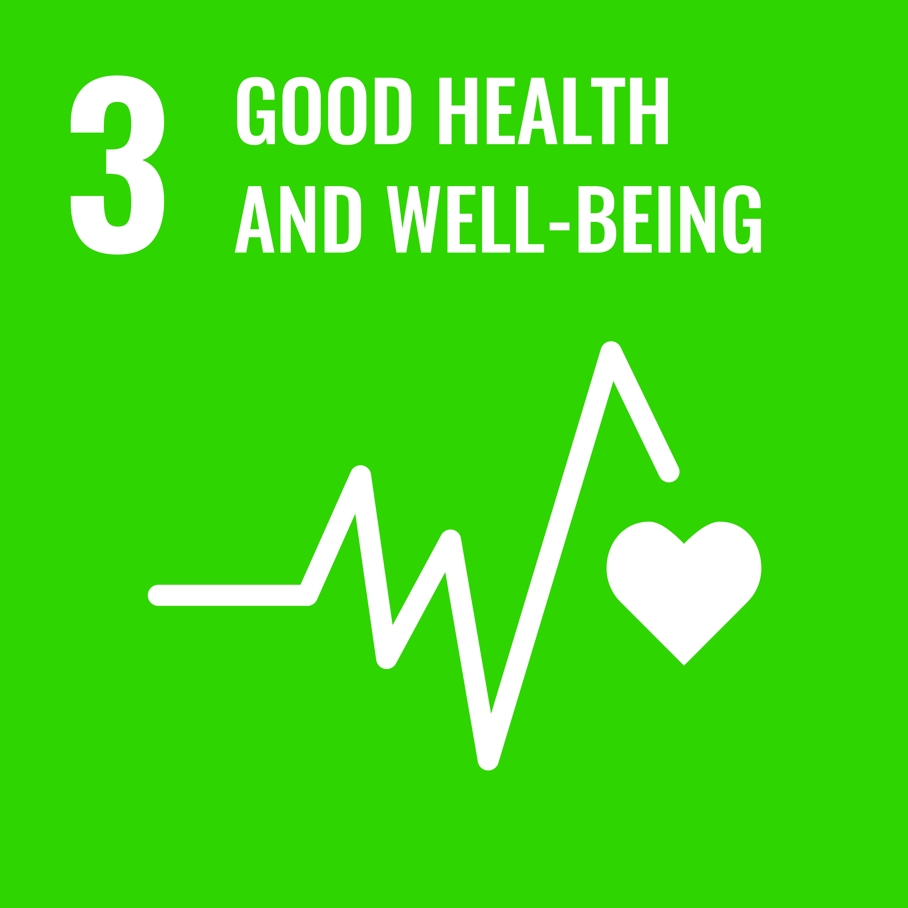 3: Good health and well-being